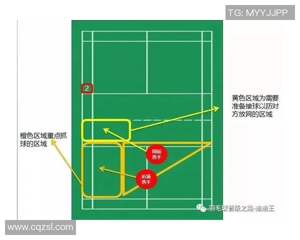 武汉羽毛球队与杭州羽毛球队赛后分析力量对比与战术探讨
