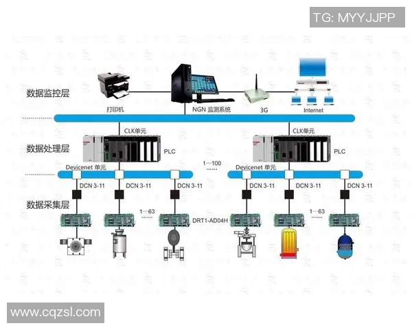 探索绿帽足球系统02的创新机制与未来发展趋势分析